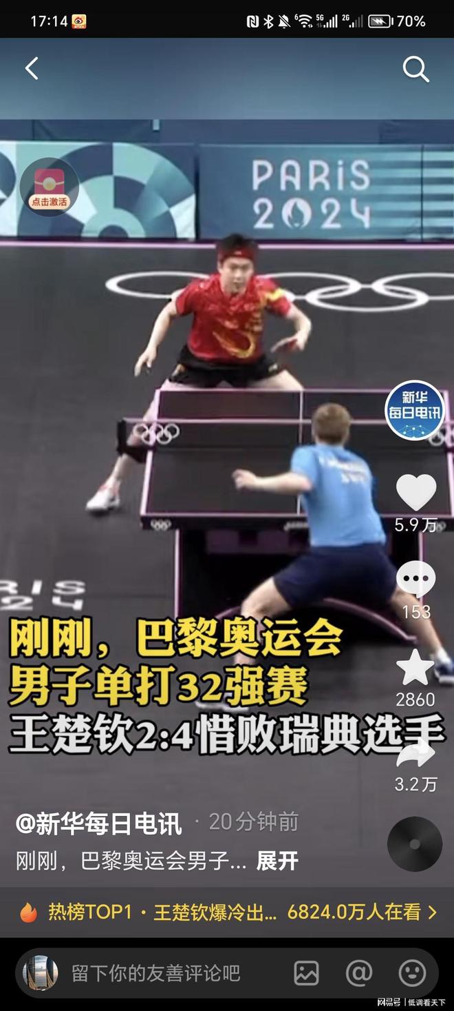 来得分保障
